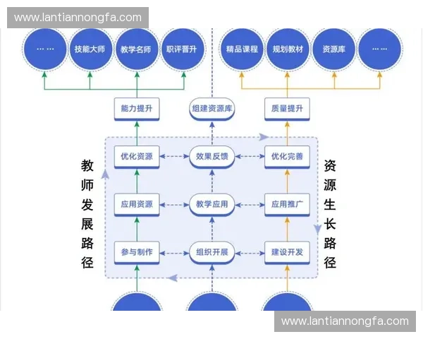 构建高黏性体育社群的运营策略与互动生态研究体系探索与实践路径