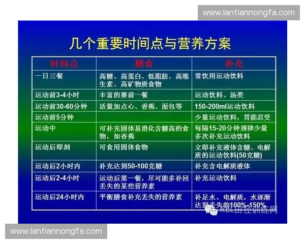 基于体育数据标准化体系构建与应用研究的创新路径分析