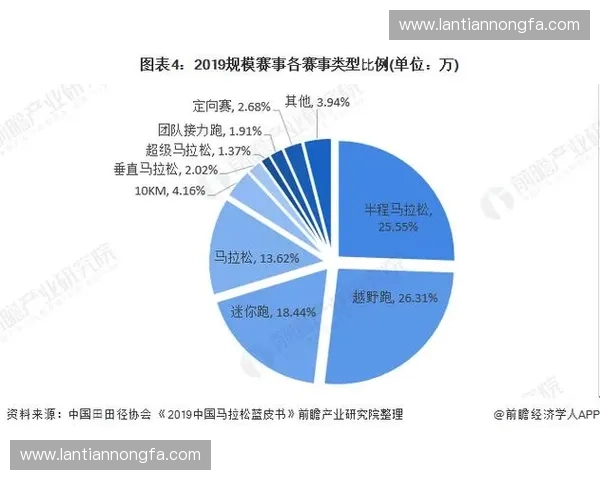 以体育运营成本为核心的赛事管理与资源配置优化研究路径分析策略