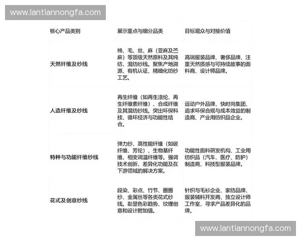 以赛事招商为核心驱动打造品牌价值与商业增长新引擎路径体系升级