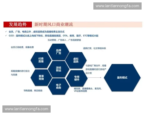 以体育私域为核心的用户运营增长与商业转化新路径生态构建实践