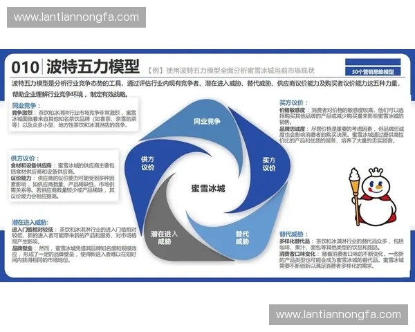 体育品牌露出全景解析助力市场营销策略优化方案