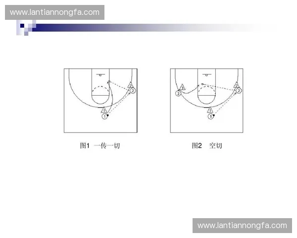 空切战术创新与应用研究：篮球比赛中空切配合的技术解析与战术价值探讨